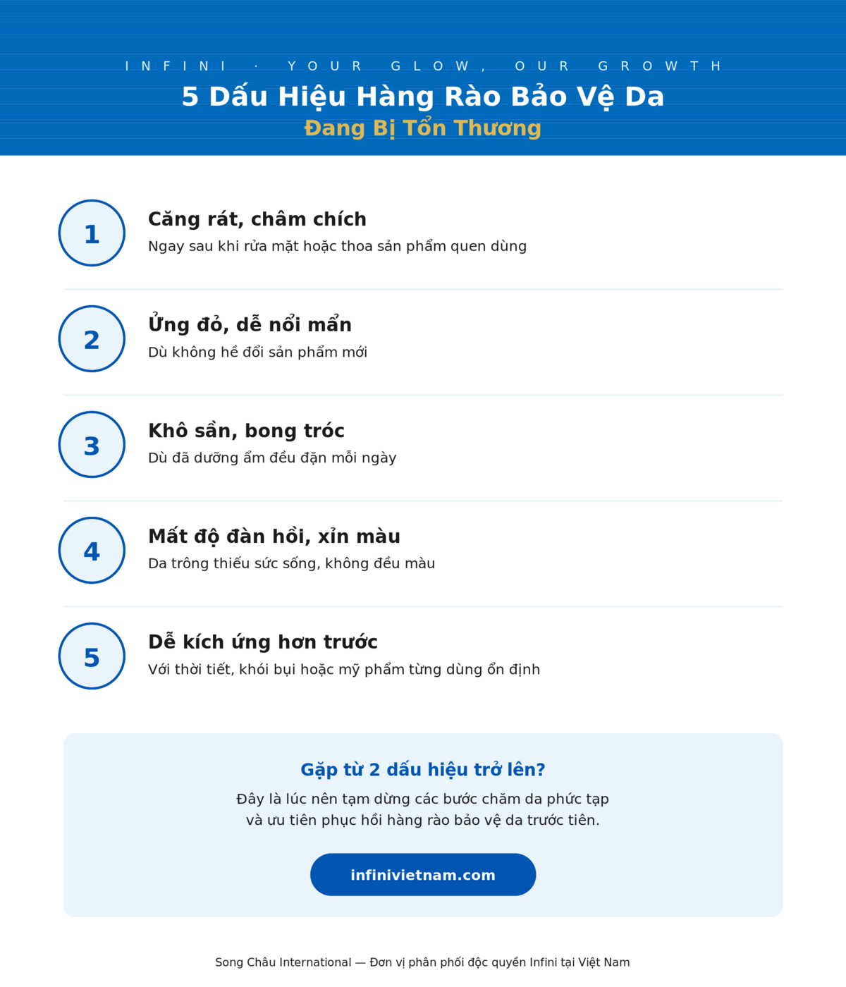 5 dấu hiệu nhận biết hàng rào bảo vệ da bị tổn thương